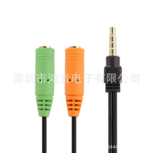 3.5mm���l�D�Q���D���^�����D���^U�Ͷ��C�D�Ӿ������־������S؛