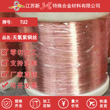 ���� ����TU2�o�����~�zC1020���~�P�z�t�~�z���~���r��