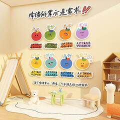 心理健康角咨询教室布置装饰画文化墙贴面幼儿园环创材料情绪管理