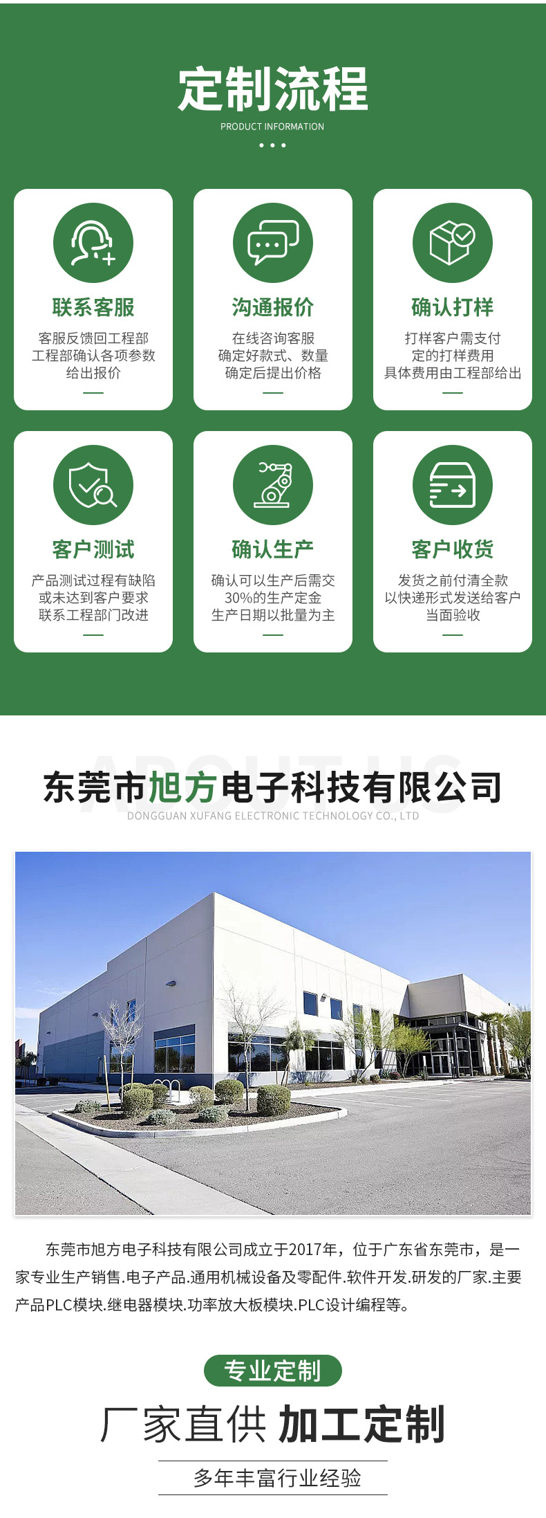 O1CN01K5cbVC2IBBHCUx525_!!2206788679247-0-cib.jpg?__r__=1689324246682