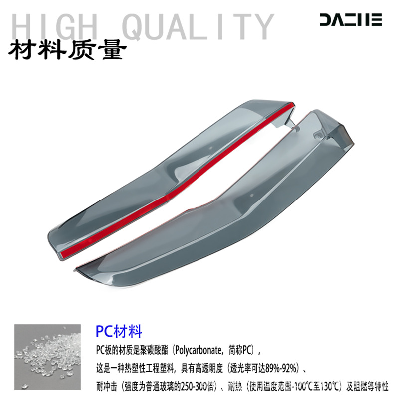 Suitable for Haojue Uhr Special Leg Wind Shield, Windproof Cover, Leg Protector, Knee Guard, Wind Deflector, Side Wind Shield Accessories Modification