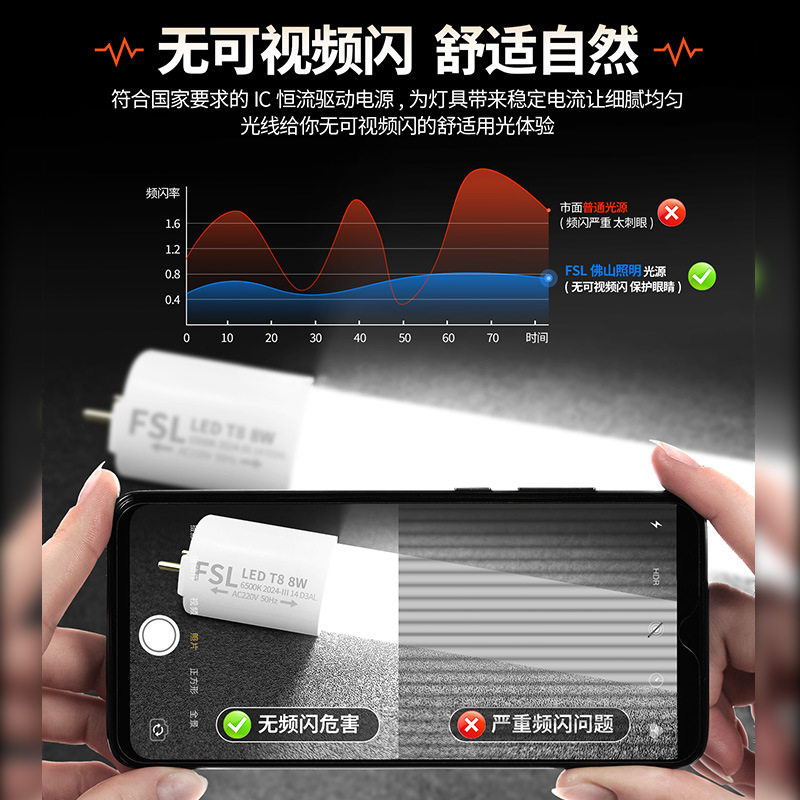 FSL佛山照明t8led灯管支架光管一体化全套1米2家用超亮长条日光灯|undefined