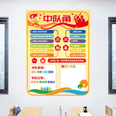旅康CH46066中隊角學校班級牆面文化牆貼小學教室布置早教勵志貼