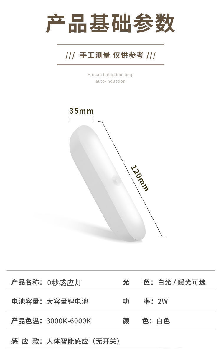 2025 new car lighting strong magnetic USB charging roof light trunk car led reading light free wholesale