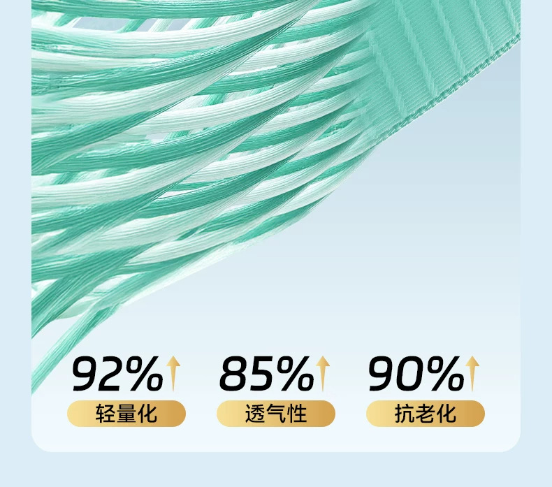 Carefully Selected Anti-Static Bracelets, Human Body Static Eliminator, Static Absorber, Anti-Static Bracelet for Men and Women