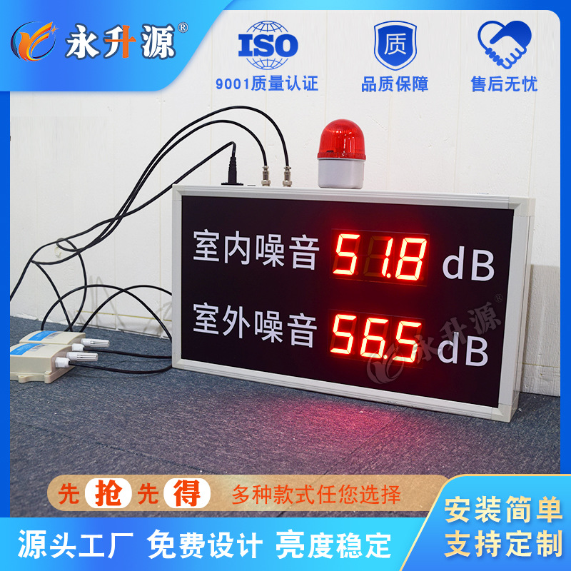 ��ǰ���������ʾ���ֱ�ʵʱ�ɼ����������ӿ���