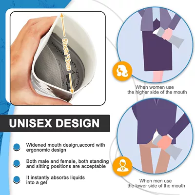 On-board emergency urine bag emergency urine bag, supports TEMU