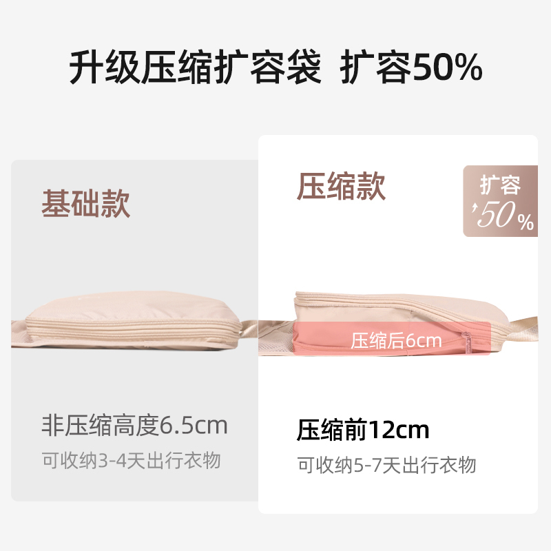 旅行行李箱纳七合一多功能可叠内衣内裤出便携纳包衣物|undefined