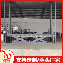 ƿbж̨ʽeC؛܇CǌeCλ؛