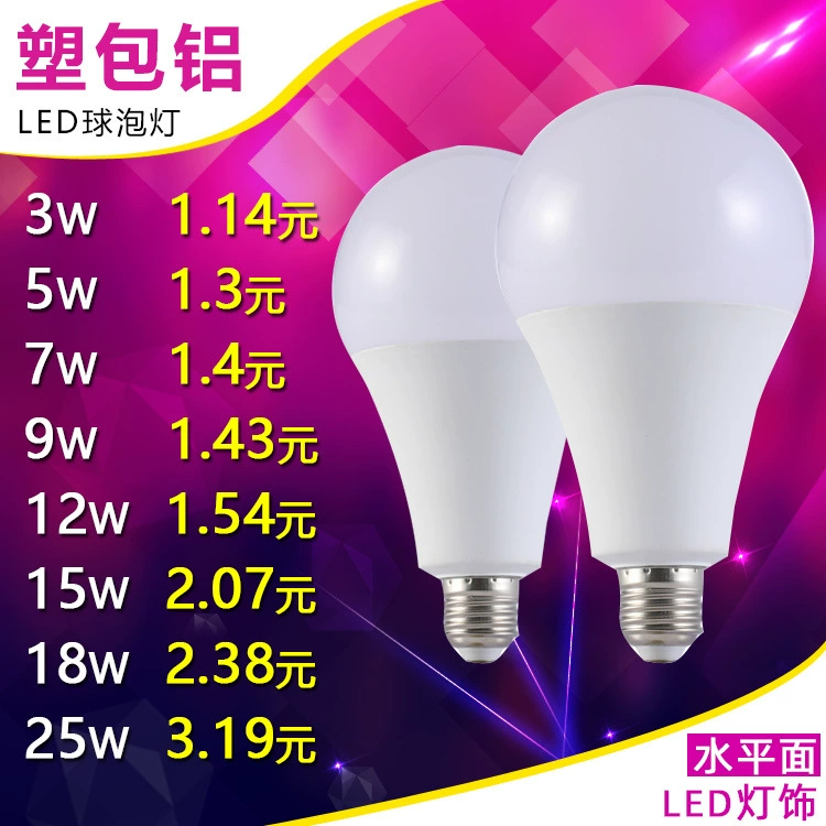 LED-люминесцентная лампа уровня горизонта, суперяркий энергосберегающий свет, прямые поставки с завода, с резьбовым патроном, оптом