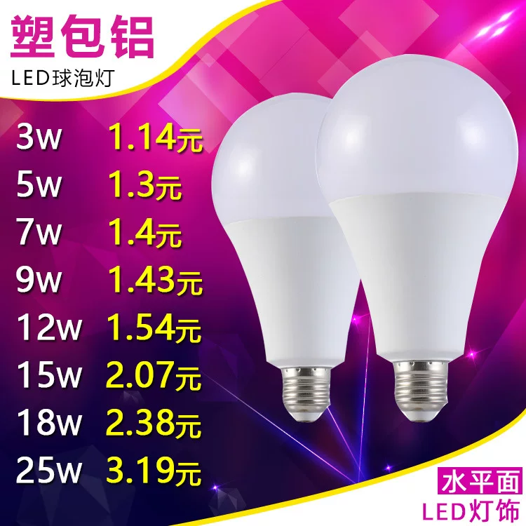 LED-люминесцентная лампа уровня горизонта, суперяркий энергосберегающий свет, прямые поставки с завода, с резьбовым патроном, оптом