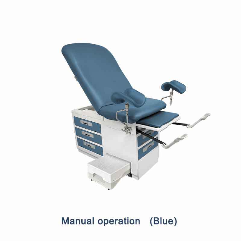Manual operation (blue)