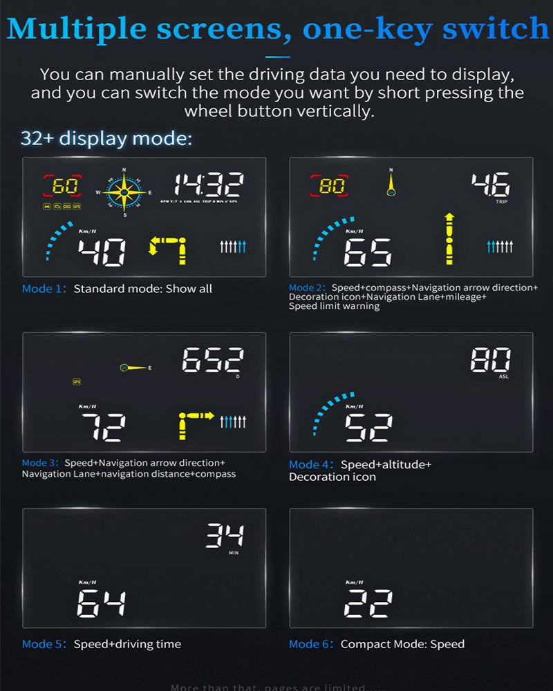 Navigation Version Usb-Powered Car Hud Head-Up Display Universal High-Definition Portable Speed Projector Q10