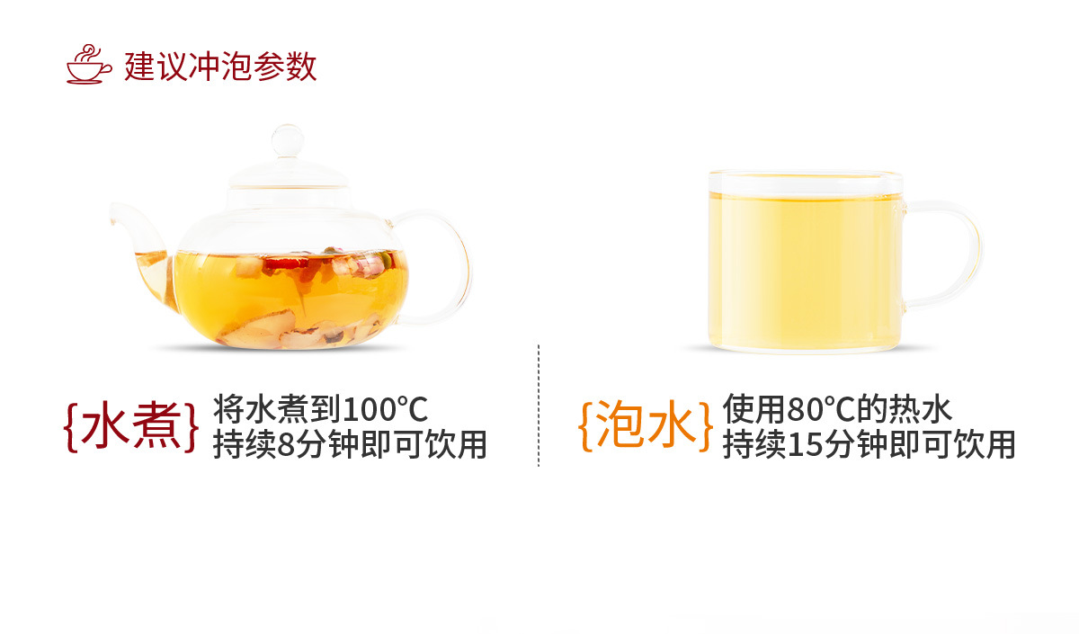 Apple Rose Astragalus Water with Ginseng and Polygonatum Herbal Tea 240g in use