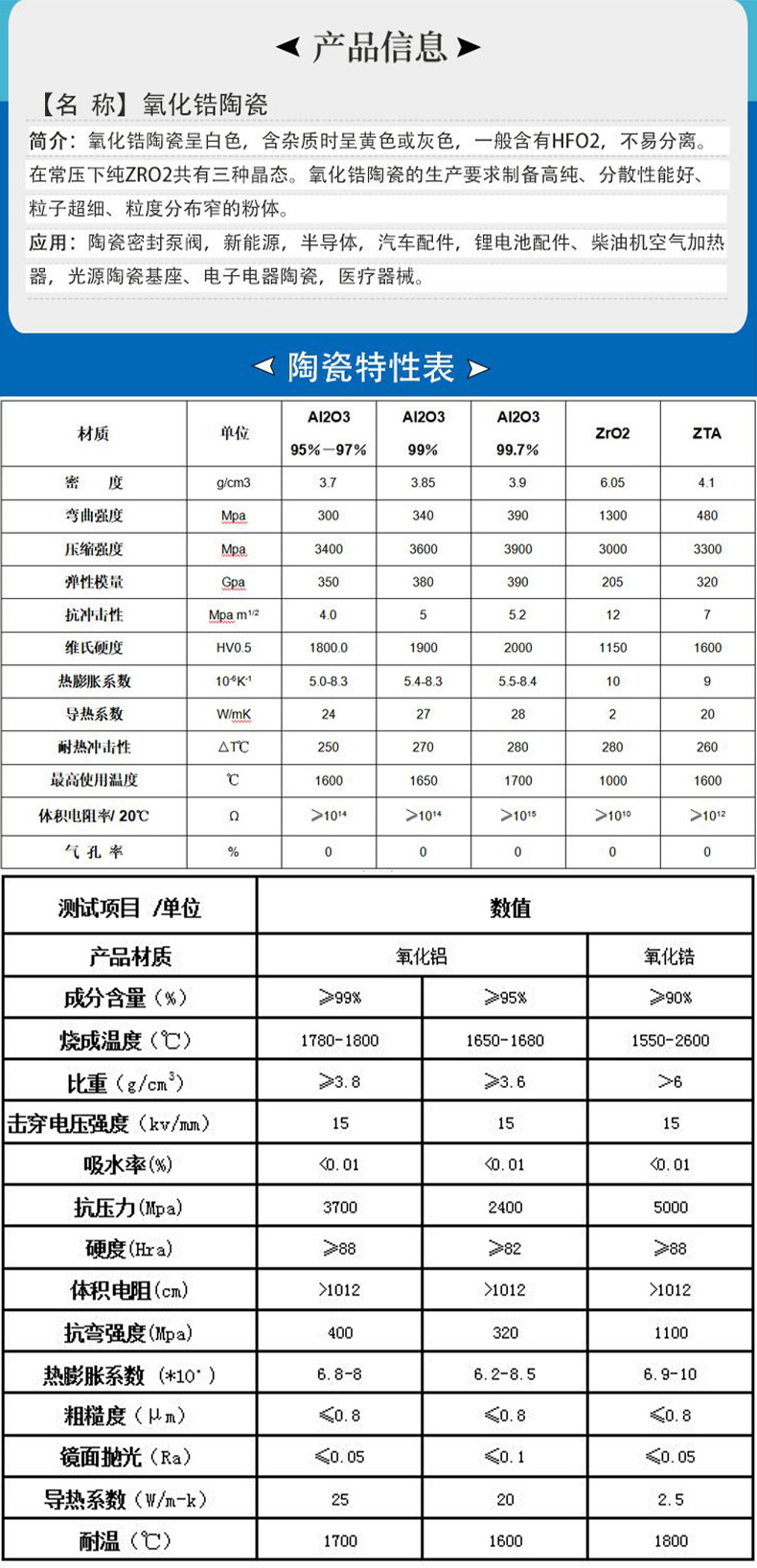 产品详情图