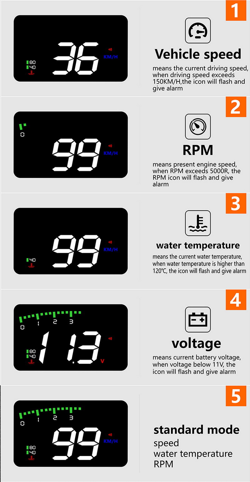 Hud Car Head-Up Display Displays Speed, Rpm, Water Temperature, and Voltage with 4 Practical Functions A900 Cross-Border