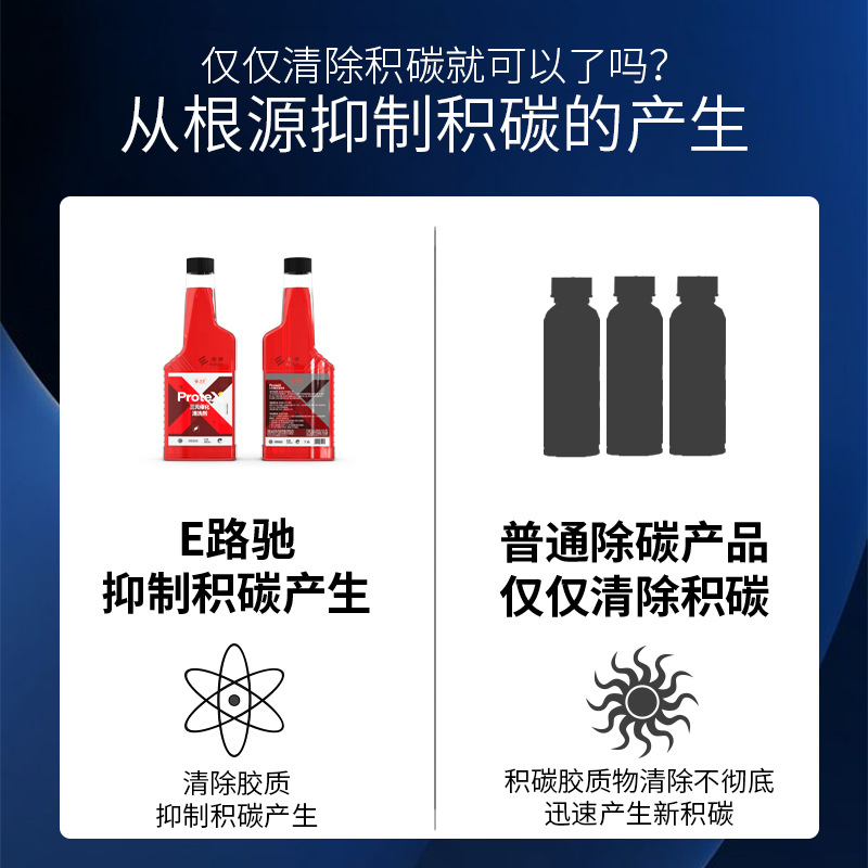 Eluchi three-way catalytic detergent cleaning agent injector car disassembly-free catalytic converter to remove carbon deposits and clean up exhaust gas