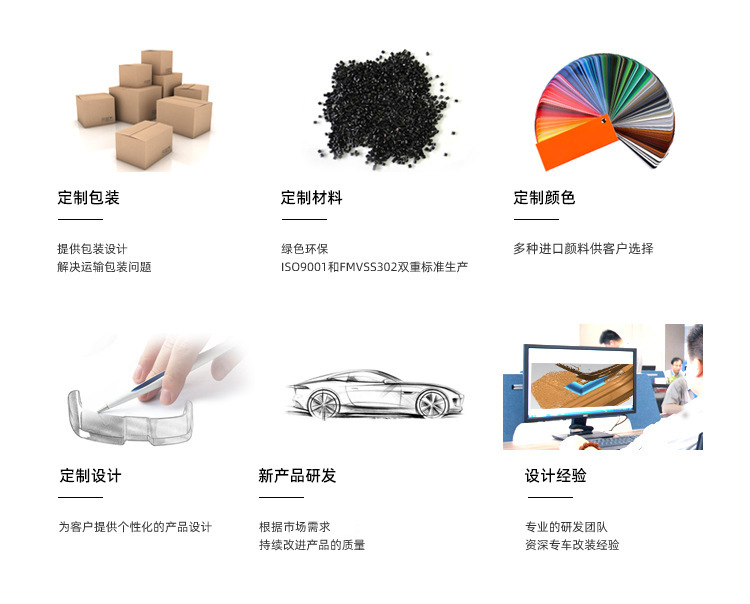 产品定制3 -中文