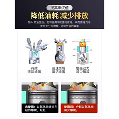 Tri-chemical Catalyst Fuel Additive for Cleaning and Carbon Removal in Engine Exhaust Systems