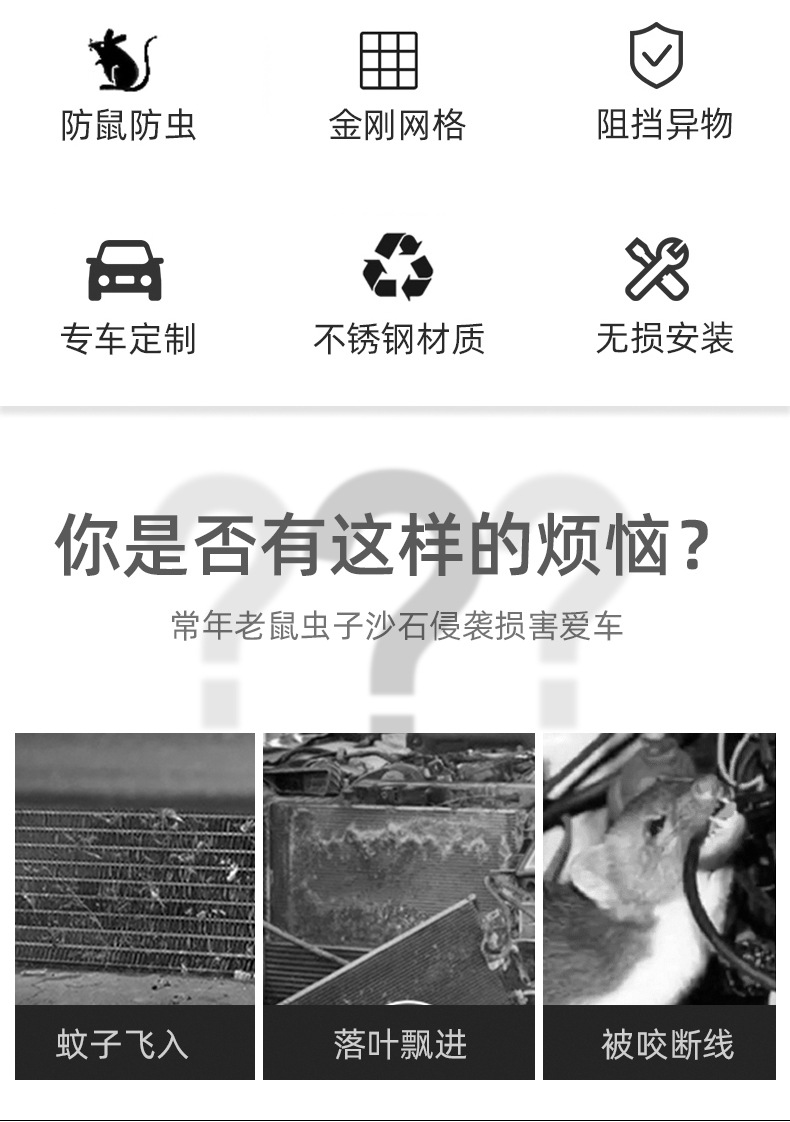 Suitable for 26 Models of Bmw I3 Cars, Insect-Proof Net, Condenser Dust Filter Net, Water Tank Protection Net