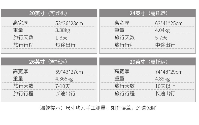 新益美 行李箱女24寸旅行箱密码箱铝框万向轮