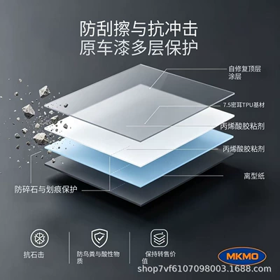 1.52m×15m, Car paint protective film