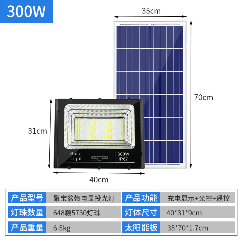 648LED 원격 제어 액세서리의 전체 세트를 보낼 수