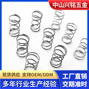 ����s���ɶ��ƾ���0.2-5.0MM���P䓉��s���ɸߏ�����\����