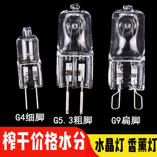 G4�u�؟���12V20Wˮ�������Rǰ��������޹��220V�ߵ͉����_С�Y
