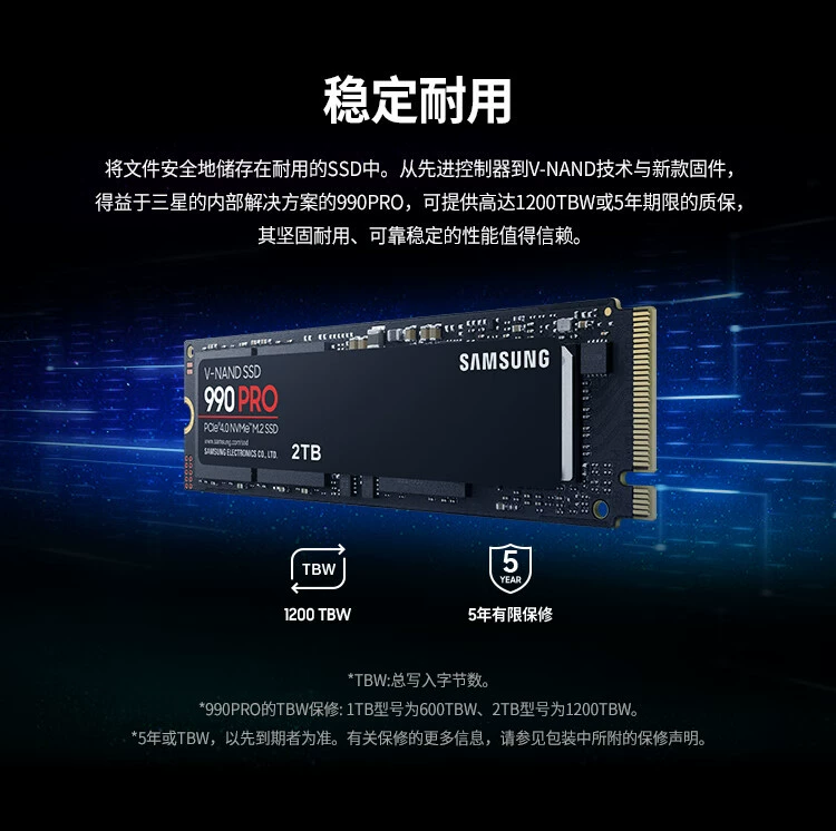 M.2 NVMe SSD (Samsung) 990 PRO, 990 EVO Plus, 980 — PCIe 4.0, ёмкость до 4 ТБ