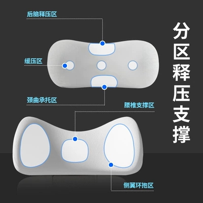 Headrest, export product: headrest and lumbar
