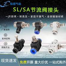 SL��ӿ��ٽ��^�ܵ��ySA�����{���y10-01/12-02/3/6-M5�p���y���^