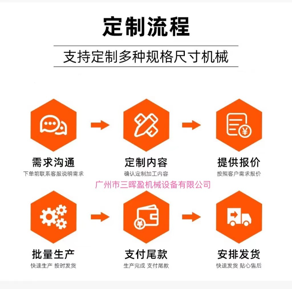 72088126204a4f88b8451dff1697e3