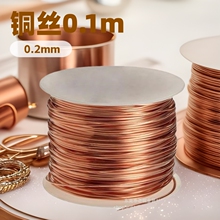 T2���~�z ���~�� �t�~�z ����~�� �~�z0.1 0.2 0.3mm- 1 3 4 5mm