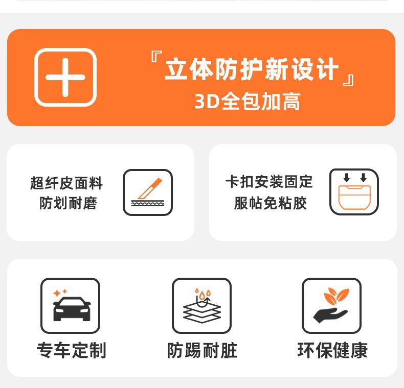 Suitable for Changan X7Plus Car Seat Anti-Kick Pad Rear Seat Backrest Kids Protection Pad Decoration