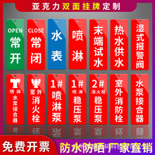 ˮ�÷����R�Ɓ�����ˮ�ýӺ�����������˨�����y���_ ���]����