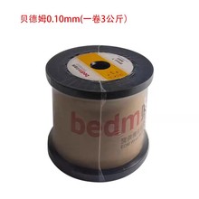 ߽z~~zR늘Oz߽zиؐķ0.25mm/0.1