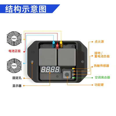 Fan Controller Thermostat – Power supply, ignition system accessories