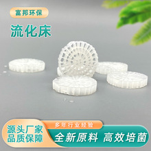 MBBR ˮ̎K1K3K5V Ҹ~^Vmbbr