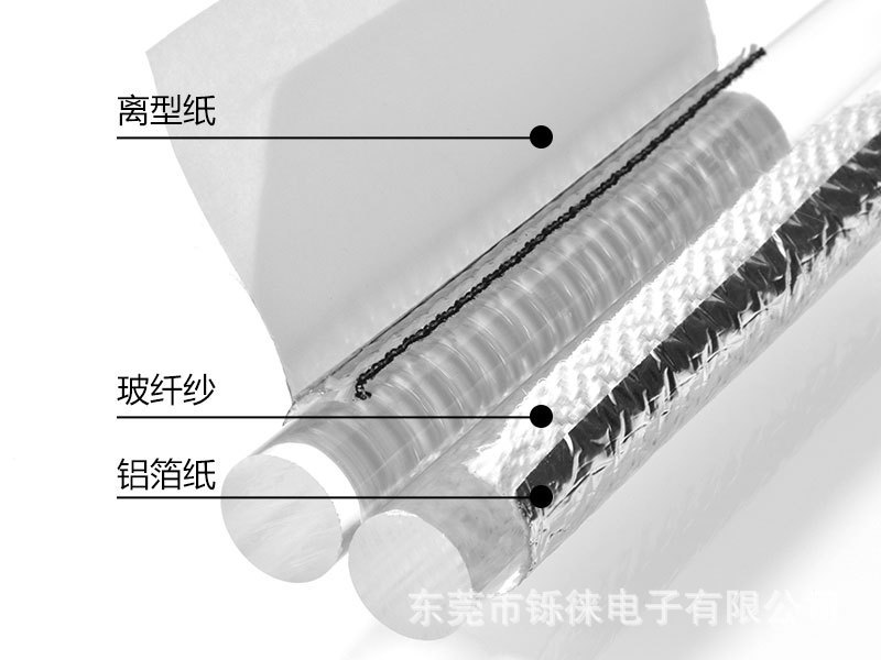 铝箔隔热护套/铝箔玻纤布套管/管筒式反辐射套管/铝箔玻纤自卷管