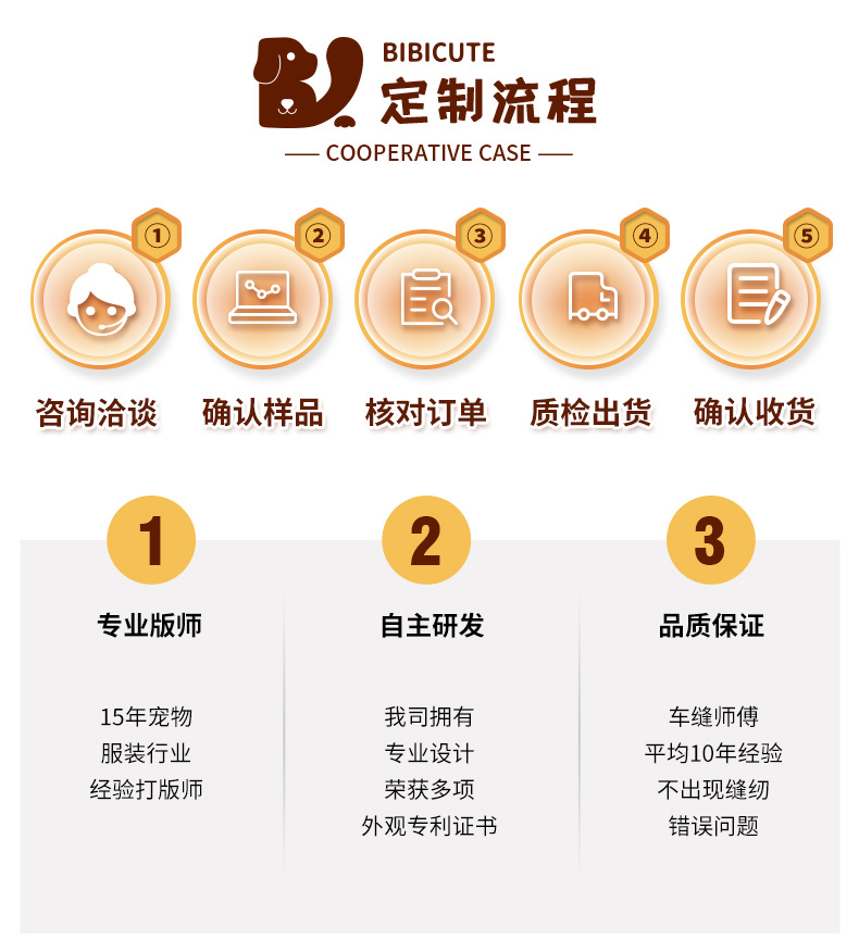 2420#拉链口袋可调节猫包_15