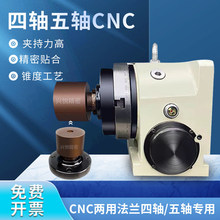 ���S���SCNC�����ȓ��^���ԃ��ðl�m�ȝq�A�߃ȿ׶�λ�q�o��