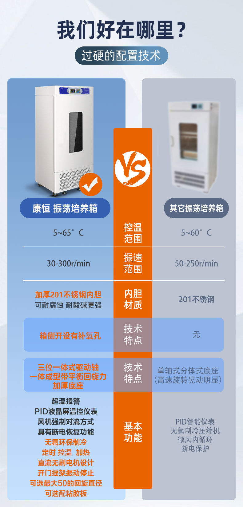 BS24振荡箱详情_02