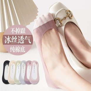 Product Media