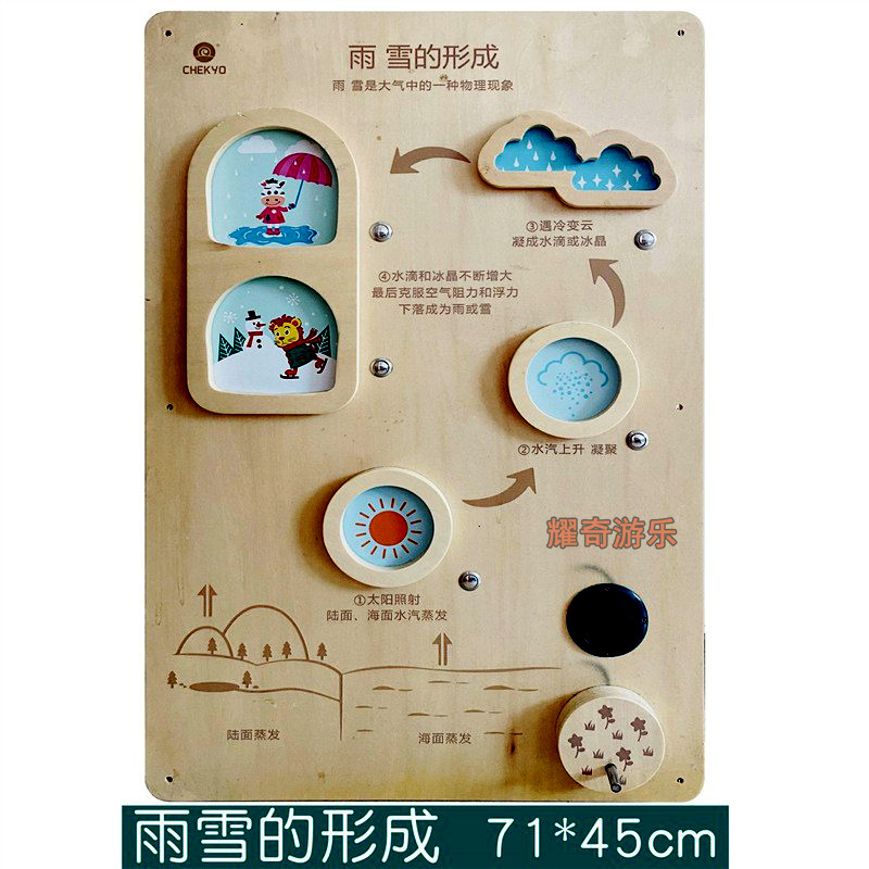 -비와 눈의 형성-인지 교육 보조 장치 작동 보드