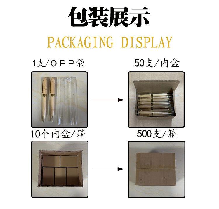 packaging