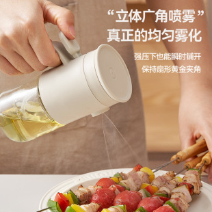 ��ʽ�V�Ǉ��F����ƿ�N��ȫ���������͉��p���ܷ��©�������͉�