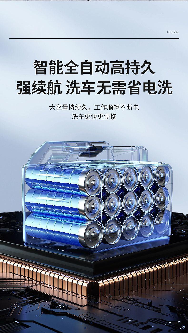 Wireless Car Wash Water Gun, Household Car Wash High-Pressure Water Gun, High-Power High-Pressure Car Wash Machine, Watering Flowers and Spraying Pesticides