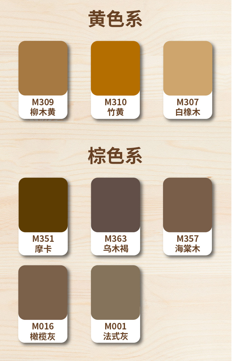 Water-Based Furniture Touch-Up Pen, Paint Pen for Wood Repair, Eco-Friendly Scratch Repair for Wooden Furniture