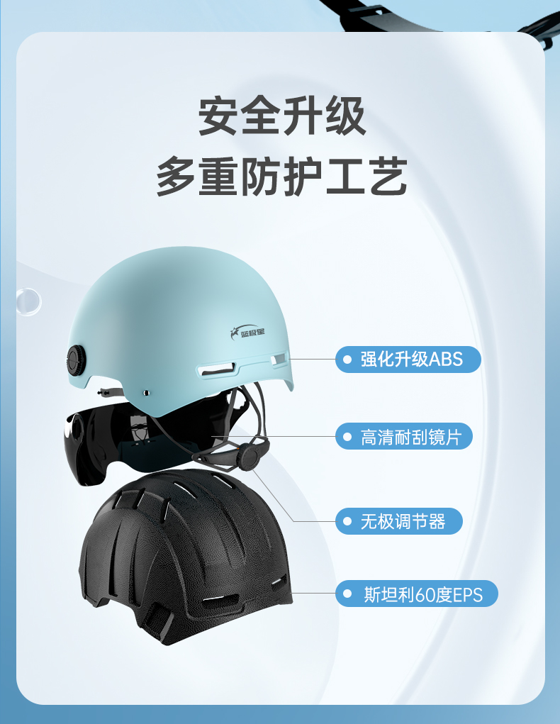 Electric motorcycle helmet for men and women